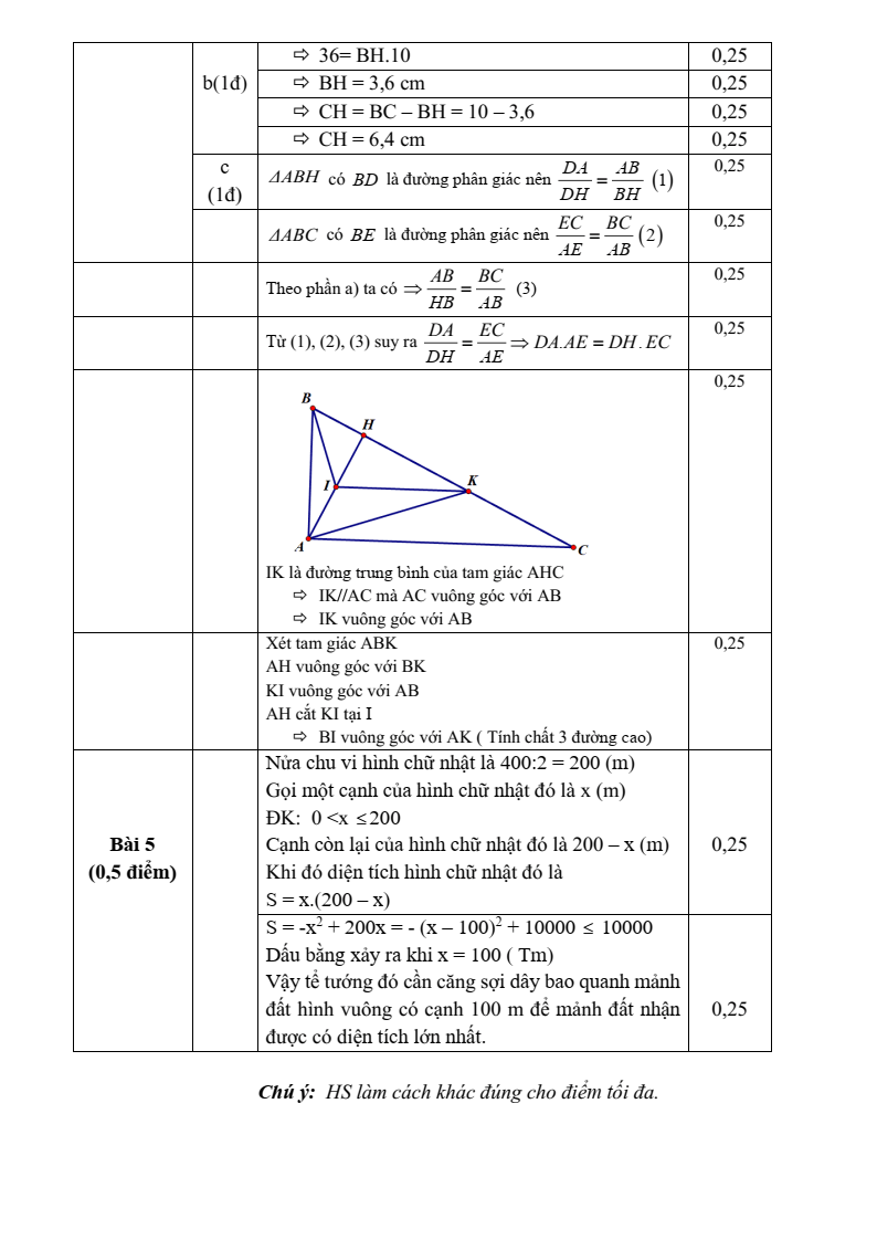 Đề thi Giữa kì 2 Toán 8 xã Đông Anh (Hà Nội) năm 2025-2026