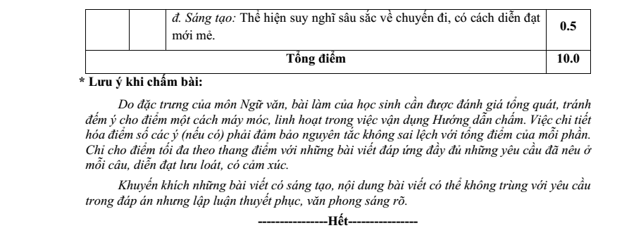 Đề thi Giữa kì 2 Văn 8 năm 2024-2025 trường THCS Trần Phú (Bắc Giang)