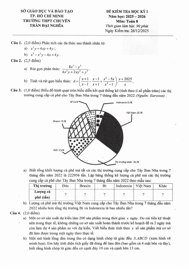 Đề thi Học kì 1 Toán 8 trường chuyên Trần Đại Nghĩa (Tp.HCM) năm 2025-2026