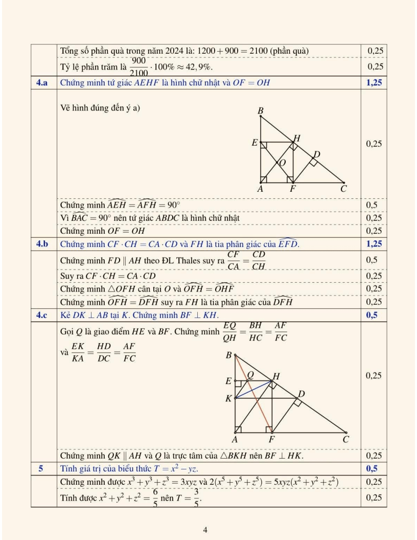 Đề thi Học kì 1 Toán 8 trường Lương Thế Vinh (Hà Nội) năm 2025-2026