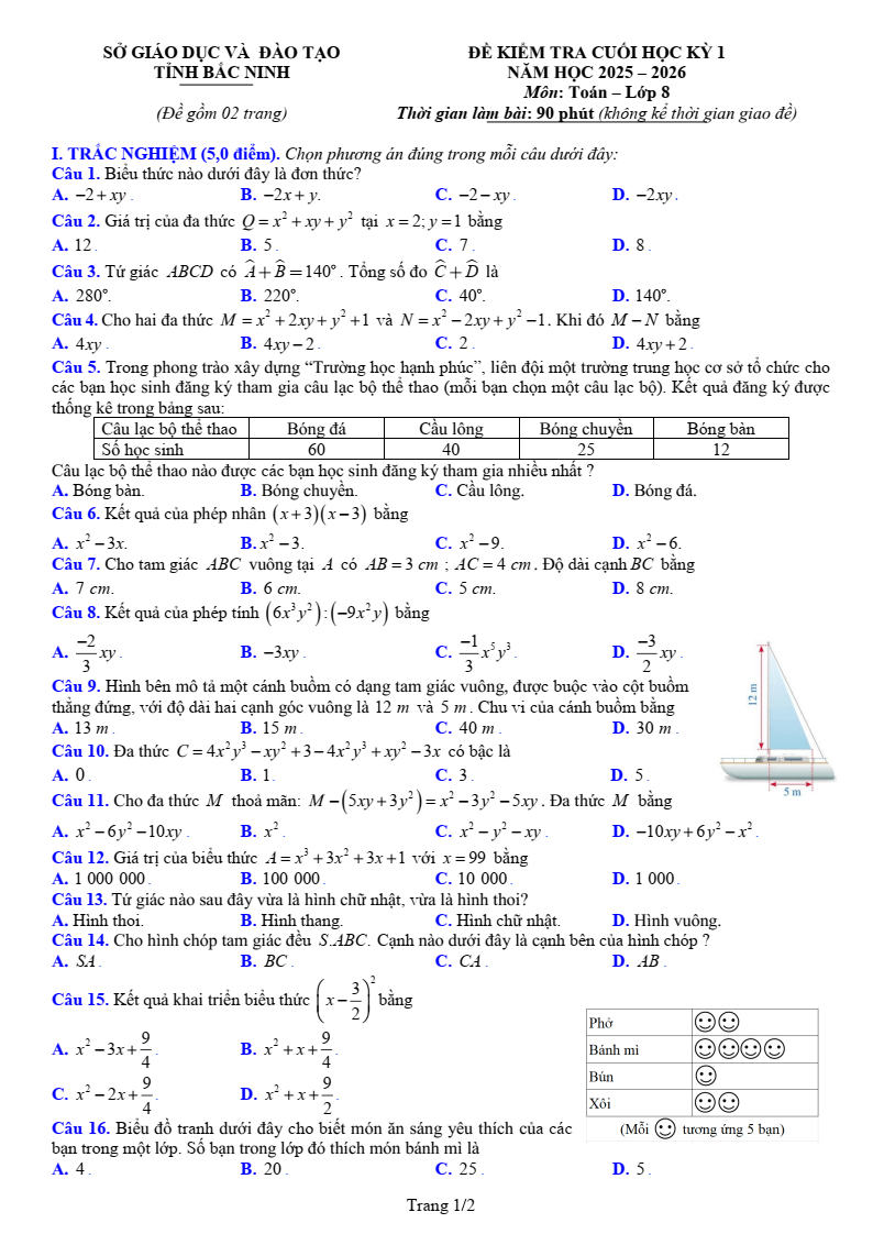 Đề thi Học kì 1 Toán 8 sở GD&ĐT Bắc Ninh năm 2025-2026