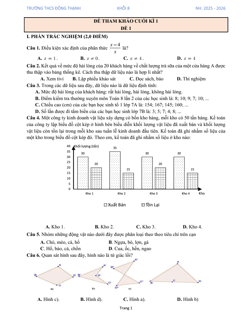 Đề thi Học kì 1 Toán 8 trường THCS Đông Thạnh (Tp.HCM) năm 2025-2026