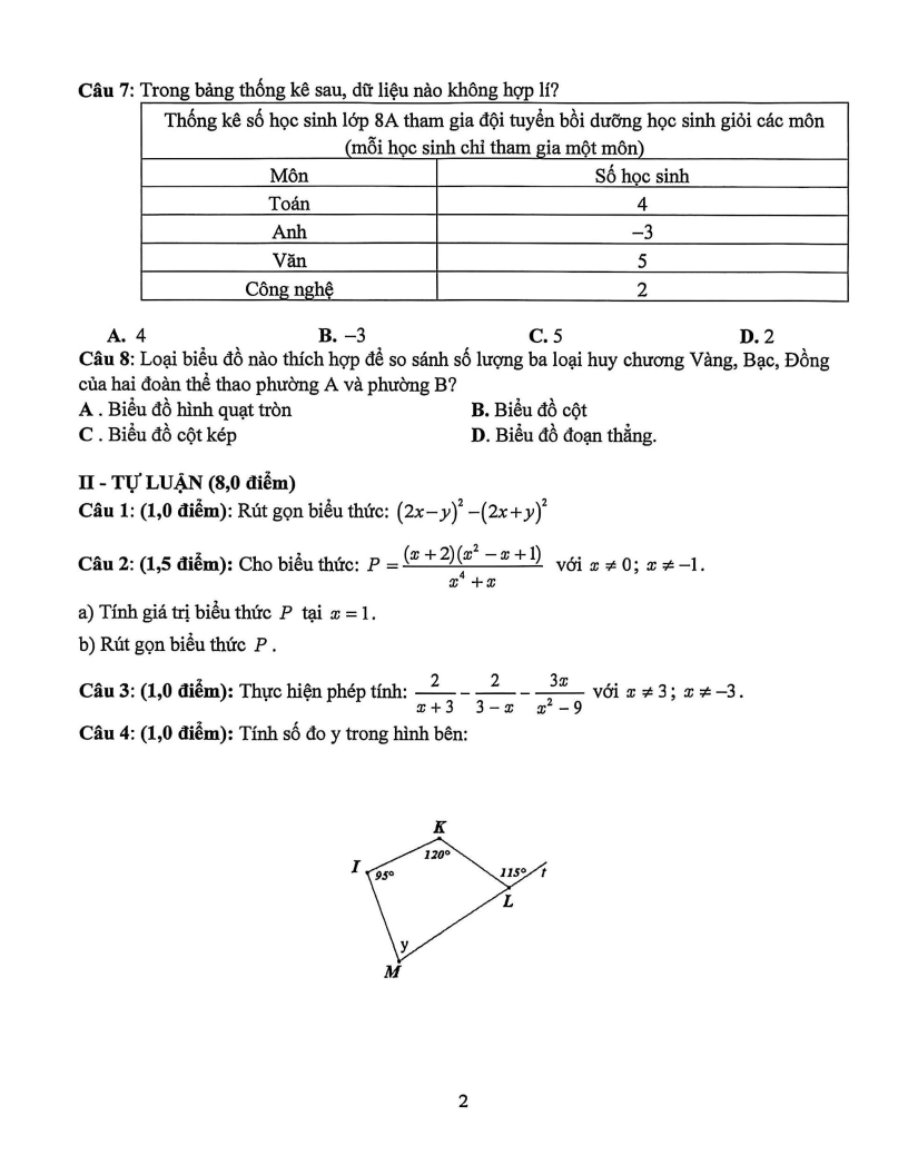 Đề thi Học kì 1 Toán 8 trường THCS Lam Sơn (Tp.HCM) năm 2025-2026