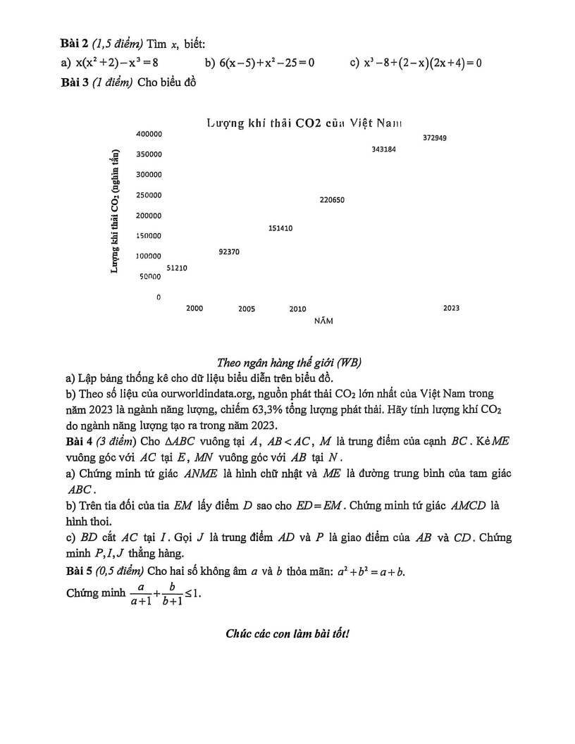 Đề thi Học kì 1 Toán 8 trường THCS Nguyễn Trường Tộ (Hà Nội) năm 2025-2026