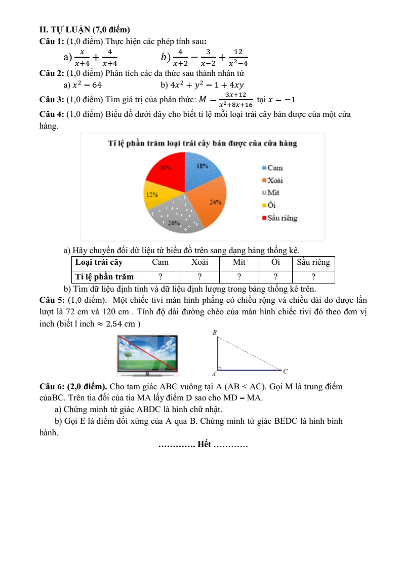 Đề thi Học kì 1 Toán 8 trường THCS Nguyễn Văn Trỗi (Tây Ninh) năm 2025-2026