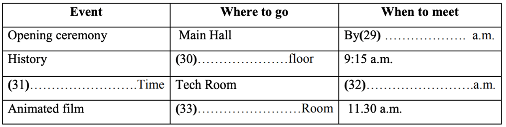 Đề thi Học kì 2 Tiếng Anh 8 trường THCS Nguyễn Trãi (Quảng Nam) năm 2024-2025