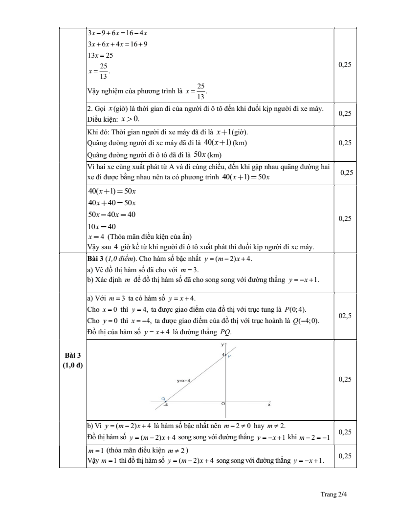 Đề thi Học kì 2 Toán 8 phòng GD&ĐT Giao Thủy (Nam Định) năm 2024-2025