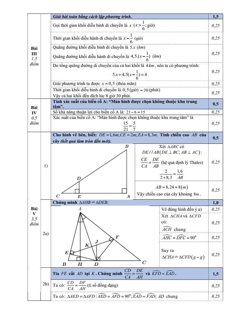 Đề thi Học kì 2 Toán 8 phòng GD&ĐT Hai Bà Trưng (Hà Nội) năm 2024-2025
