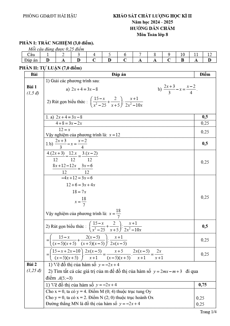 Đề thi Học kì 2 Toán 8 phòng GD&ĐT Hải Hậu (Nam Định) năm 2024-2025