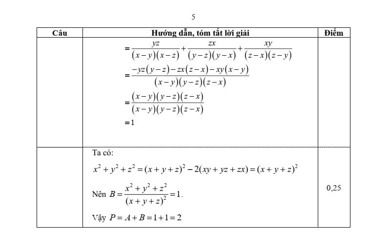Đề thi Học kì 2 Toán 8 sở GD&ĐT Bắc Giang năm 2024-2025