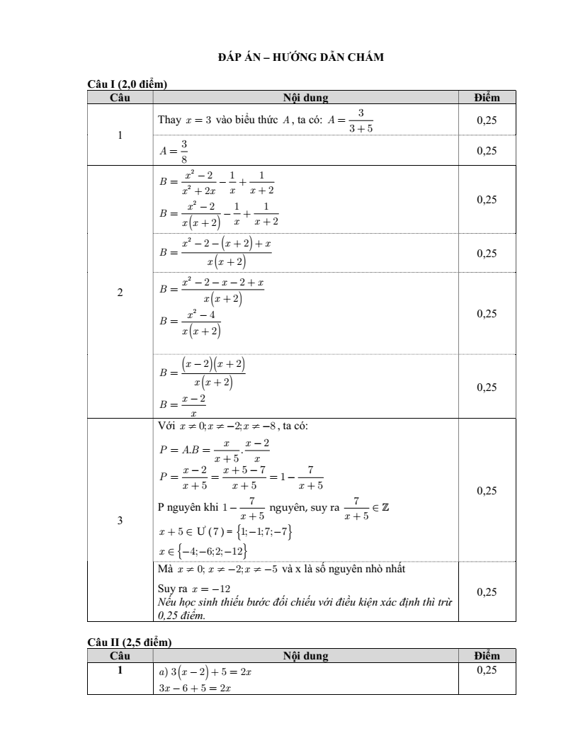 Đề thi Học kì 2 Toán 8 trường THCS Nghĩa Tân (Hà Nội) năm 2024-2025