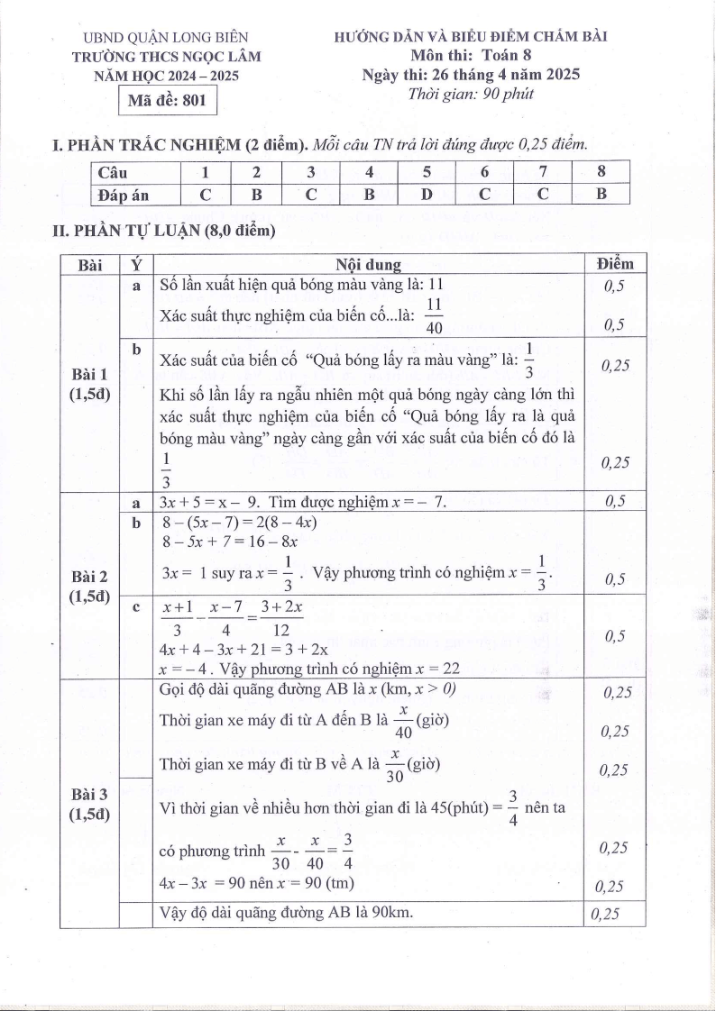 Đề thi Học kì 2 Toán 8 trường THCS Ngọc Lâm (Hà Nội) năm 2024-2025