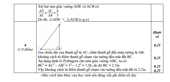 Đề thi Học kì 2 Toán 8 năm 2025-2026 trường THCS Nguyễn Huệ (Đà Nẵng)