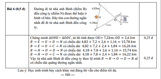 Đề thi Học kì 2 Toán 8 năm 2025-2026 trường THCS Phước Bửu (TP. HCM)