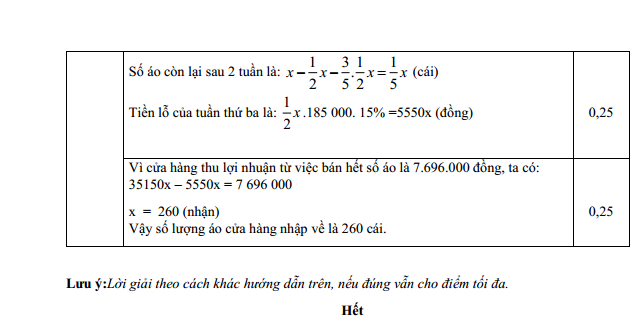 Đề thi Học kì 2 Toán 8 năm 2025-2026 trường THCS Võ Trường Toản (TP. HCM)