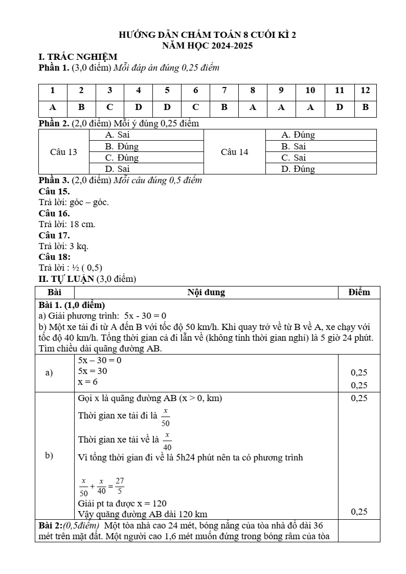 Đề thi Học kì 2 Toán 8 trường THCS Võ Trường Toản (Bà Rịa - Vũng Tàu) năm 2024-2025