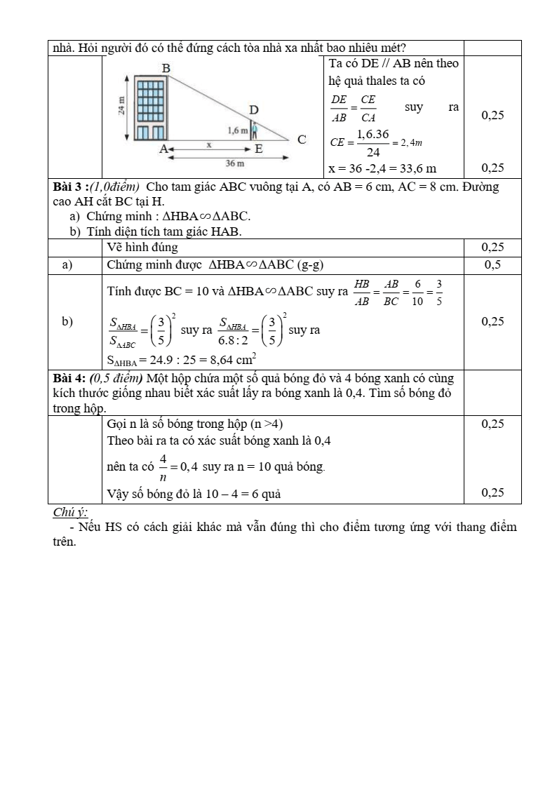 Đề thi Học kì 2 Toán 8 trường THCS Võ Trường Toản (Bà Rịa - Vũng Tàu) năm 2024-2025