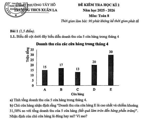 Đề thi Học kì 2 Toán 8 năm 2025-2026 trường THCS Xuân La (Hà Nội)