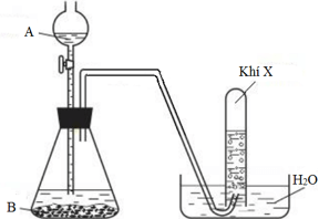 Bộ 80 Đề thi học sinh giỏi Hóa học lớp 8 chọn lọc (ảnh 1)