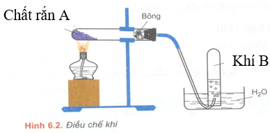 Bộ 80 Đề thi học sinh giỏi Hóa học lớp 8 chọn lọc (ảnh 1)