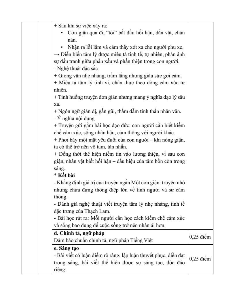 25 Đề thi Giữa kì 2 Ngữ văn 8 Kết nối tri thức (cấu trúc mới, có đáp án)