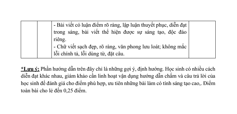 25 Đề thi Học kì 1 Ngữ văn 8 Chân trời sáng tạo (có đáp án, cấu trúc mới)