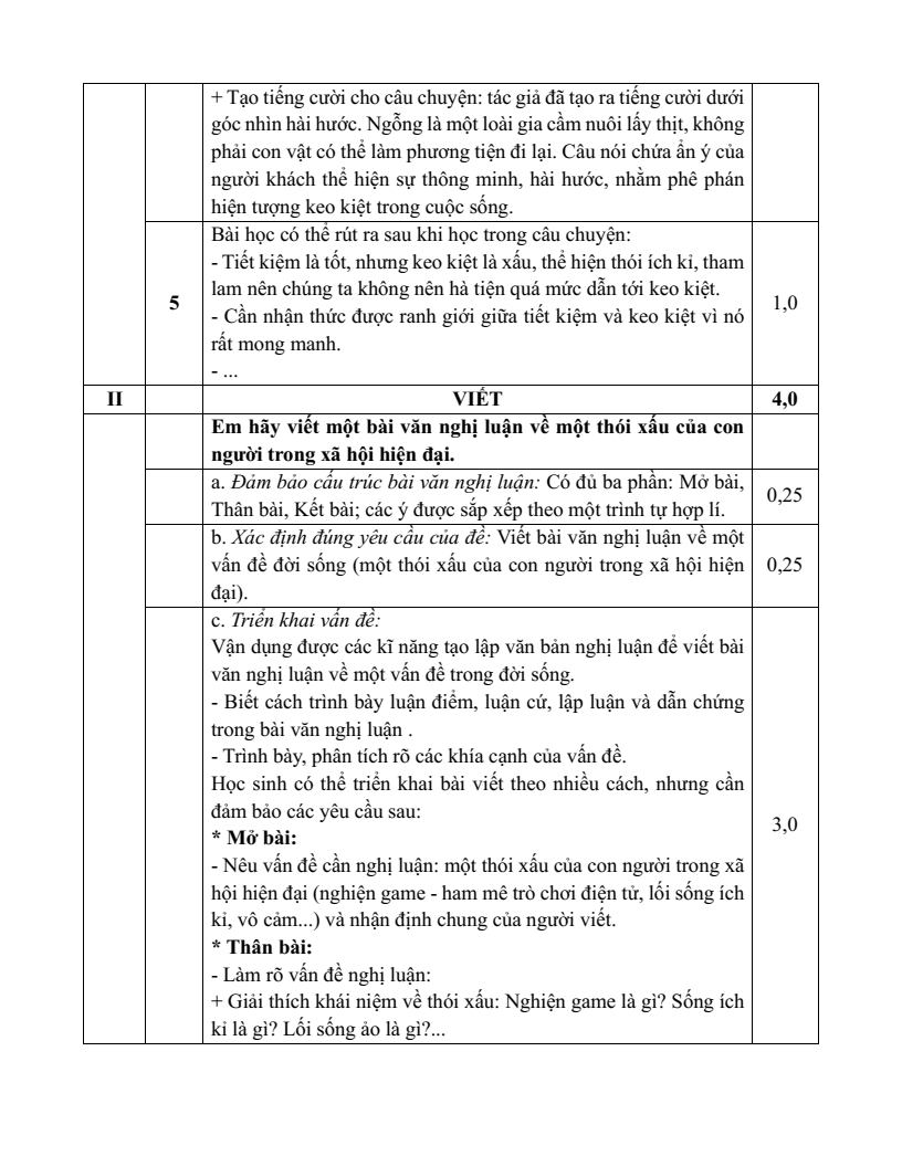 25 Đề thi Học kì 1 Ngữ văn 8 Kết nối tri thức (có đáp án, cấu trúc mới)