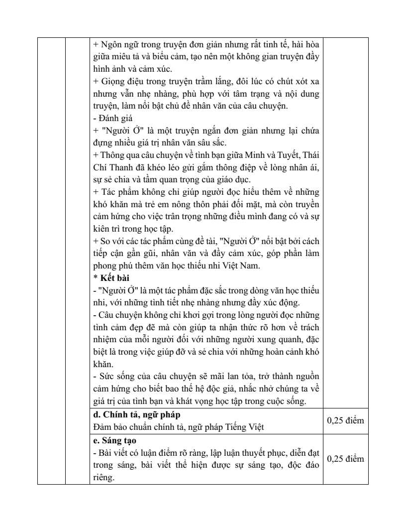 20 Đề thi Học kì 2 Ngữ văn 8 Kết nối tri thức (cấu trúc mới, có đáp án)