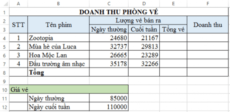 4 Đề thi Học kì 1 Tin học 8 Cánh diều (có đáp án + ma trận)