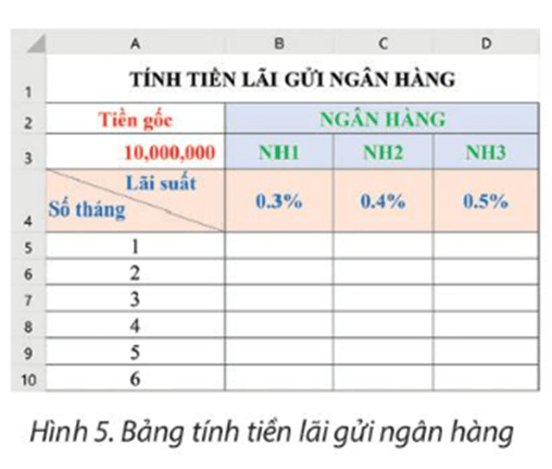 4 Đề thi Học kì 1 Tin học 8 Chân trời sáng tạo (có đáp án + ma trận)