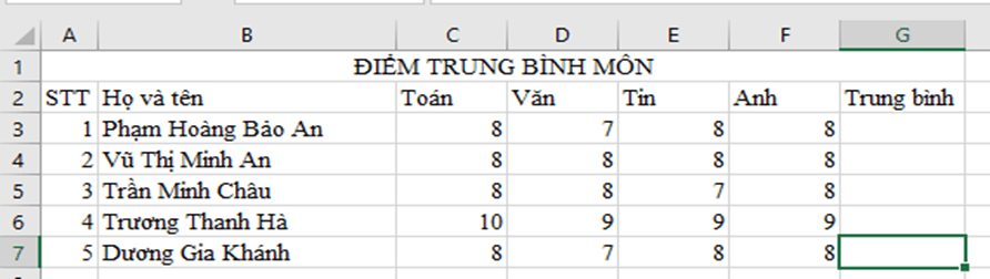 4 Đề thi Học kì 1 Tin học 8 Kết nối tri thức (có đáp án + ma trận)