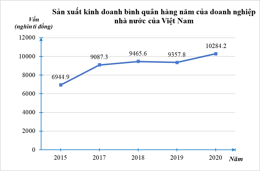 Đề thi Học kì 1 Toán 8 Chân trời sáng tạo có đáp án (10 đề + ma trận)