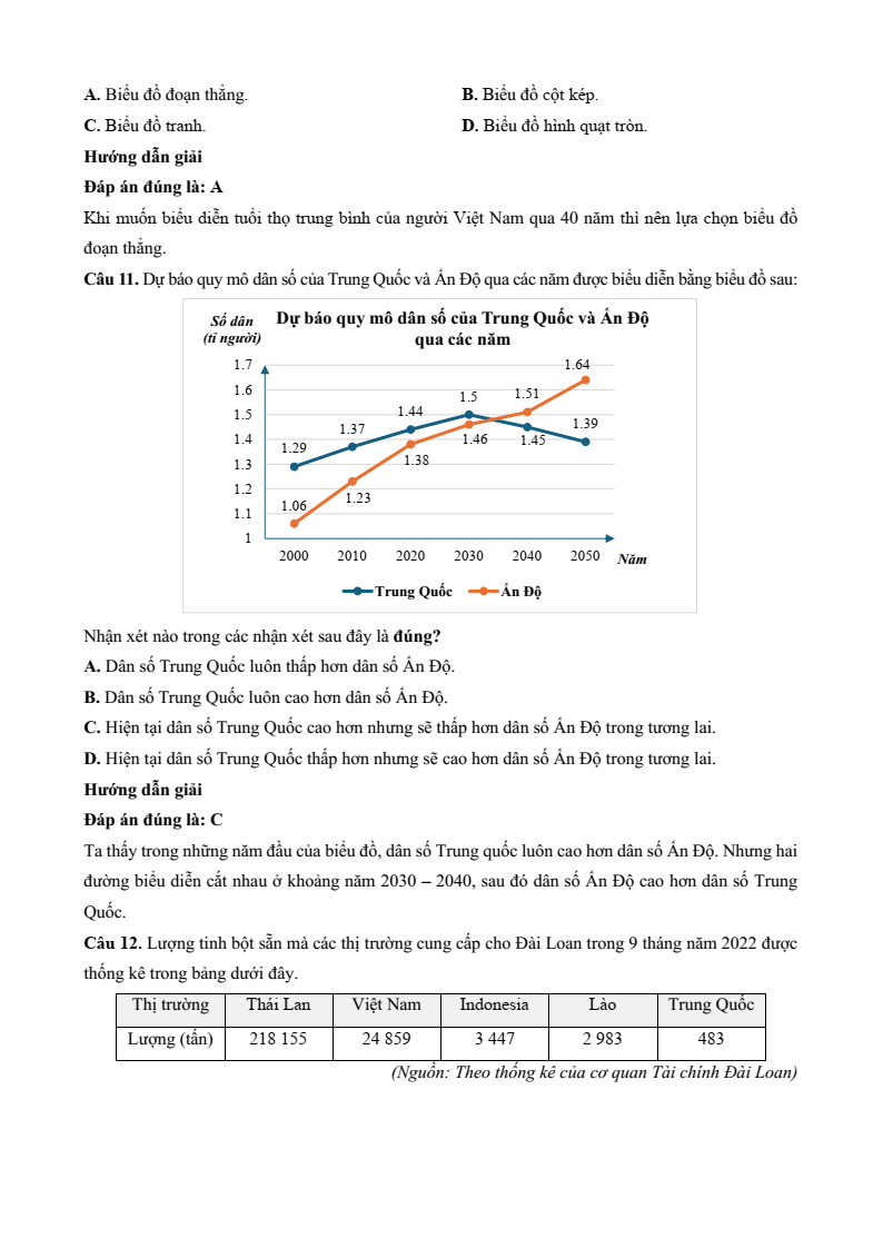 22 Đề thi Học kì 1 Toán 8 Chân trời sáng tạo (có đáp án, cấu trúc mới)