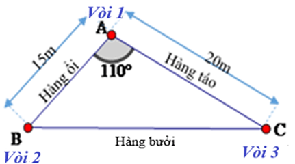 27 Đề thi Học kì 1 Toán 8 Kết nối tri thức (có đáp án, cấu trúc mới)