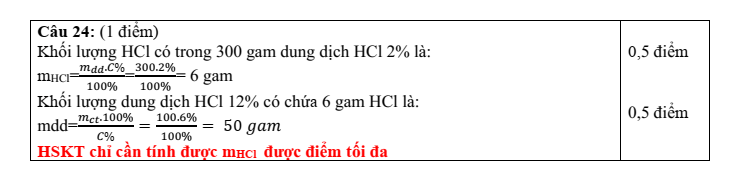 Đề thi Giữa kì 1 KHTN 8 năm 2025-2026 trường THCS Quế Thuận (Đà Nẵng)