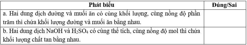 Đề thi Giữa kì 1 KHTN 8 năm 2025-2026 trường THCS Tam Hiệp (Hà Nội)