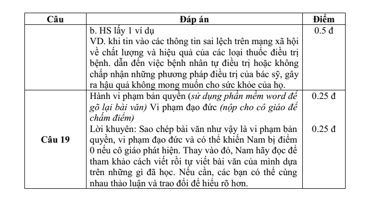 Đề thi Giữa kì 1 Tin học 8 năm 2025-2026 trường THCS Động Đạt (Thái Nguyên)