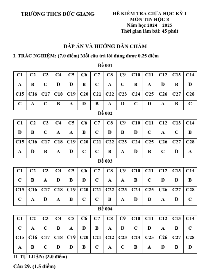 Đề thi Giữa kì 1 Tin học 8 năm 2024-2025 trường THCS Đức Giang (Hà Nội)