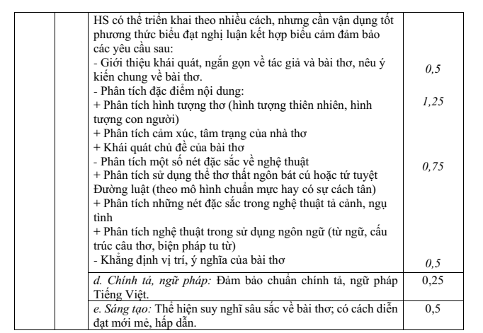 Đề thi Giữa kì 1 Văn 8 năm 2024-2025 trường THCS Gia Quất (Hà Nội)