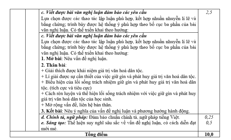 Đề thi Học kì 1 Văn 8 năm 2024-2025 trường THCS Gia Quất (Hà Nội)