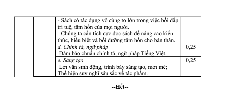 Đề thi Học kì 2 Văn 8 năm 2025-2026 trường THCS Hát Môn (Hà Nội)