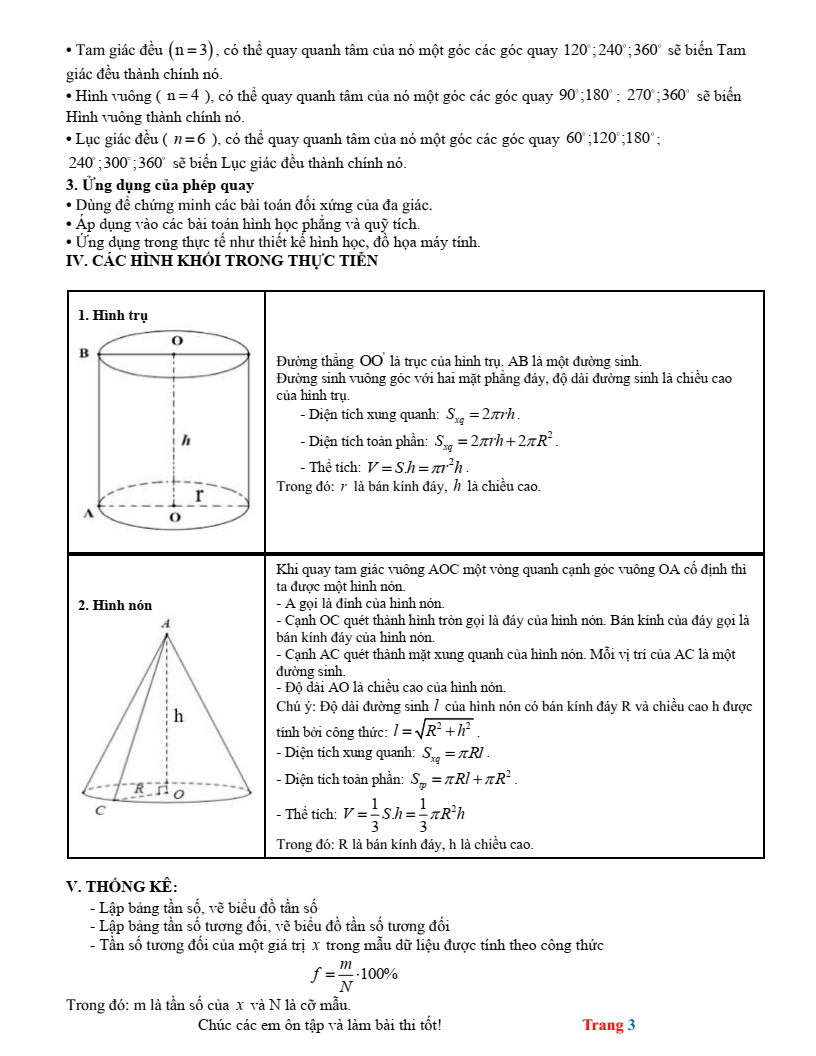 Đề cương ôn tập Học kì 2 Toán 9 trường THCS Dương Văn Mạnh (TP HCM) năm 2025-2026