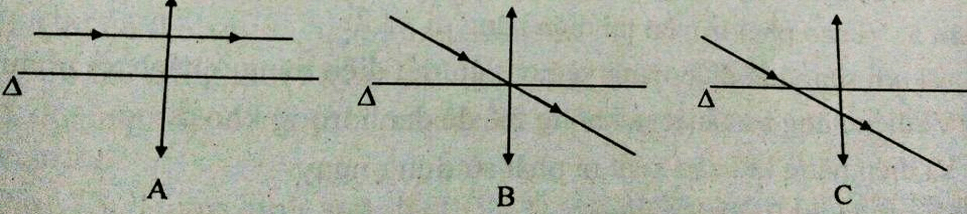 Đề thi Vật Lí 9