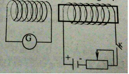 Đề thi Vật Lí 9