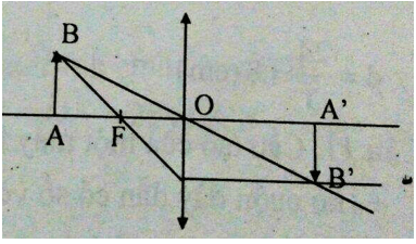 Đề thi Vật Lí 9