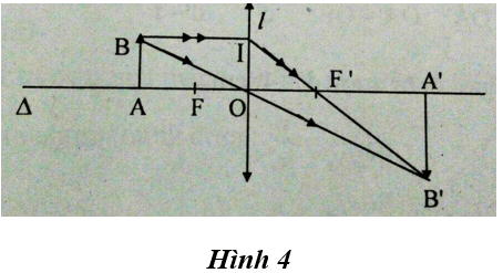 Đề thi Vật Lí 9