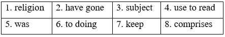 Đề kiểm tra 15 phút Tiếng Anh 9 mới Học kì 2 có đáp án (Đề 3)