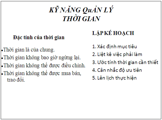 Đề kiểm tra 15 phút Tin học 9 Học kì 2 có đáp án (Bài số 1 - Đề 2)