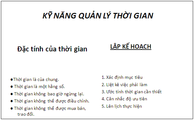 Đề kiểm tra 15 phút Tin học 9 Học kì 2 có đáp án (Bài số 1 - Đề 4)