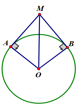 Đề kiểm tra Toán 9 | Đề thi Toán 9